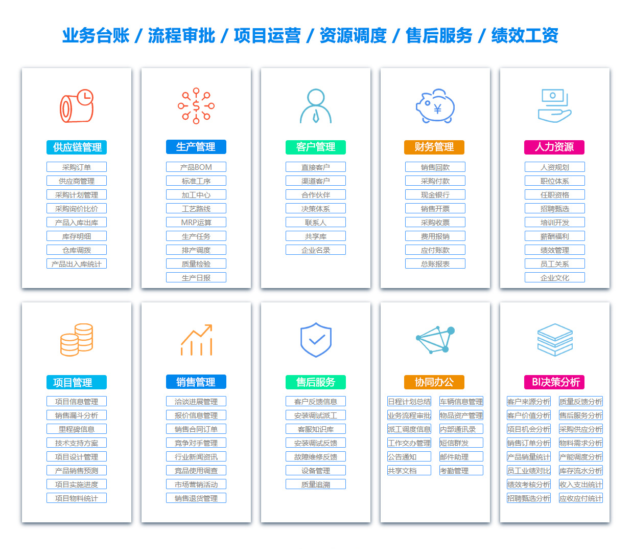 吐鲁番OA系统